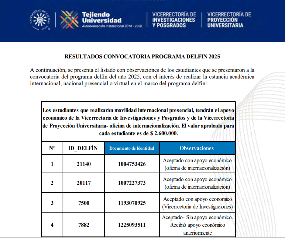 Delfin2025